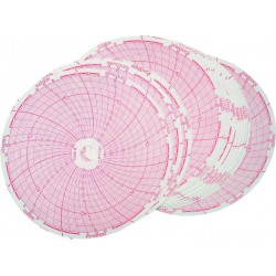 DISCHI-JR-100+0 - JR diagram disk